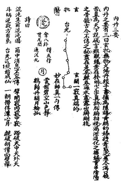 File:Guizhong zhinan.jpg